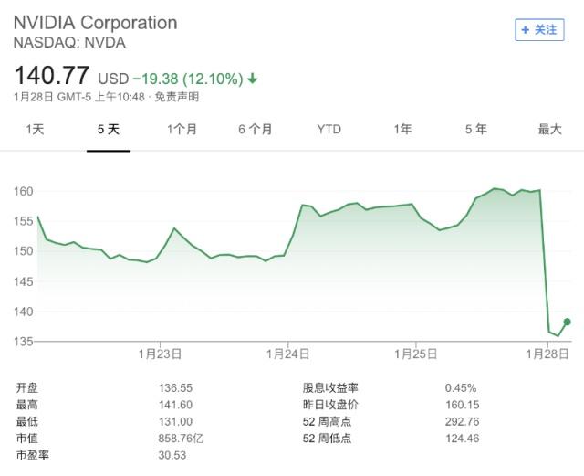 滴滴顺风车发布新消息,滴滴回应顺风车缺席