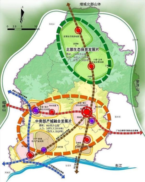 东进战略增城,东进之后增城的发展