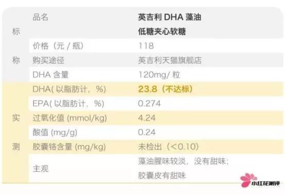 婴儿藻油哪个牌子好用,宝宝藻油排行榜前十名