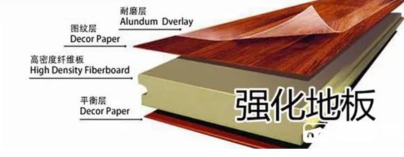 实木复合地板和纯实木地板哪个好,实木复合和强化木地板哪个更防潮
