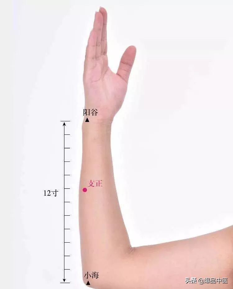 中医针灸睾丸坠痛特效穴,消除疼痛十大特效穴图解