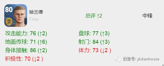 实况足球2023金球升黑,实况足球顶级金球推荐