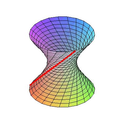 数学思维5分钟学会,五种数学顶级思维让你受用一生
