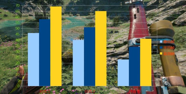 联想拯救者9000K简评：可能是最接近我心中完美标准的笔记本