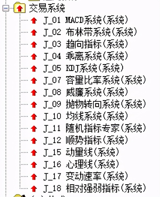 如何通过同花顺买股票,如何通过同花顺发现即将启动板块