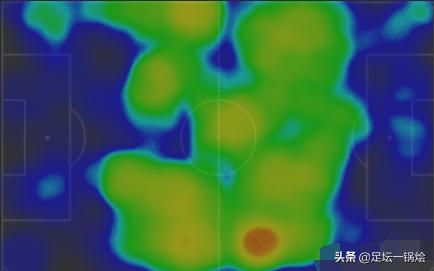 深度：“小锤”变“大锤”，“白版坎特”德克兰·赖斯的崛起之路