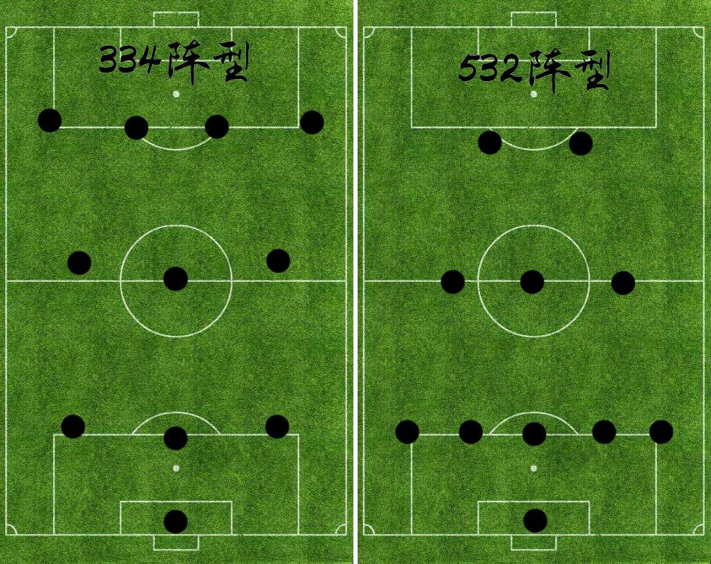 复盘亚泰对国安,北京国安对清莱联比分