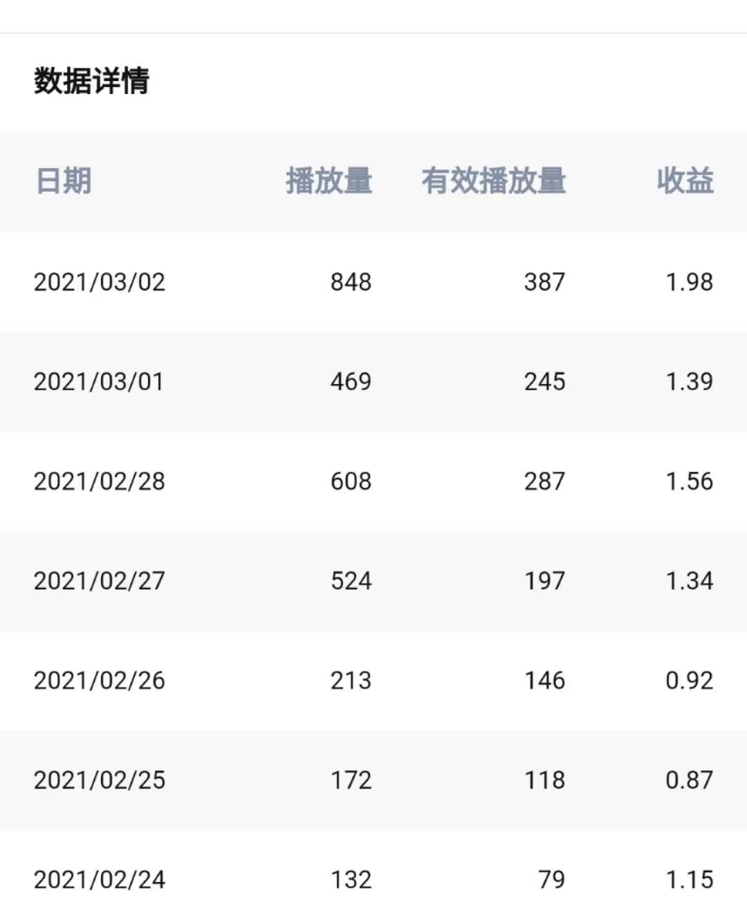 不想在厂里上班做什么可以赚钱,不上班的十个赚钱方法