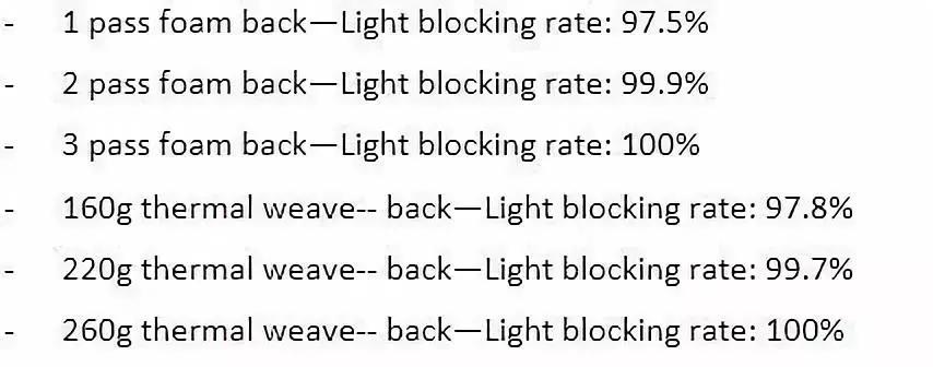 窗帘购买避坑,装修选购窗帘时如何避坑