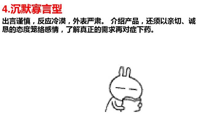 万科置业顾问体系培训课件