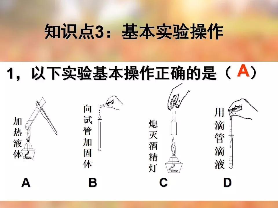 高二上学期期中化学知识点归纳,高一下期中化学必背知识点总结
