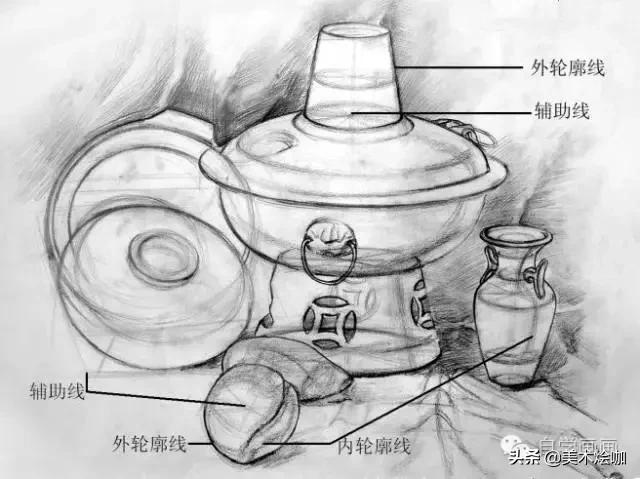素描写实心得50字,素描学习心得体会200字