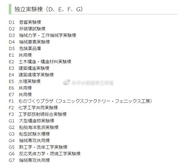 日本留学经历｜前辈眼里的广岛大学