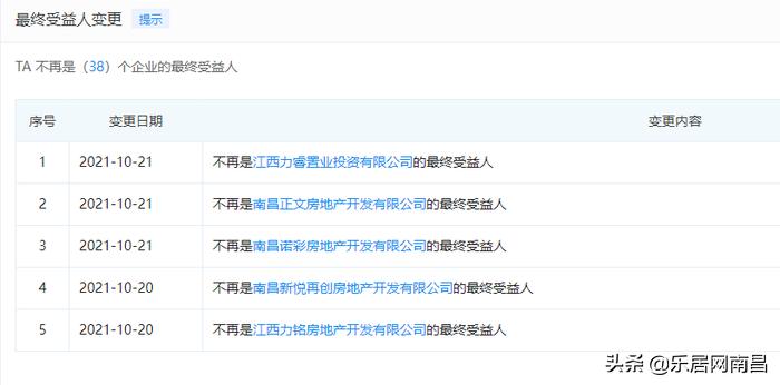 王强任命公示南昌市,王强任命公示赣县