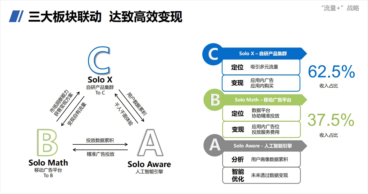 招商证券股分析,2019招商证券股市行情