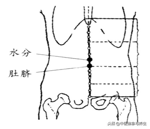 慢性肝炎如何推拿,慢性肝炎教你一个调理方法