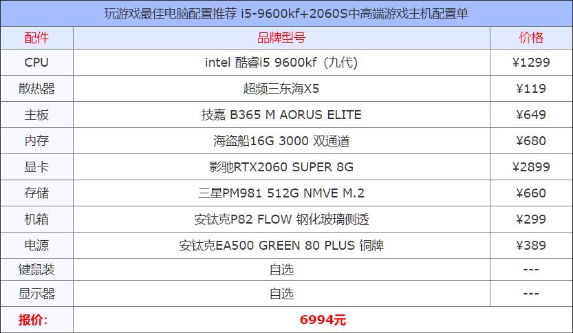 游戏i59700kf配什么内存,i59600kf配置推荐
