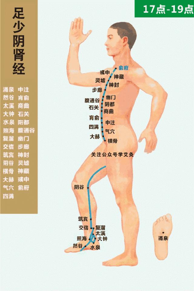 治疗中风后遗症走路打圈有效方法,中风后矫正腿画圈