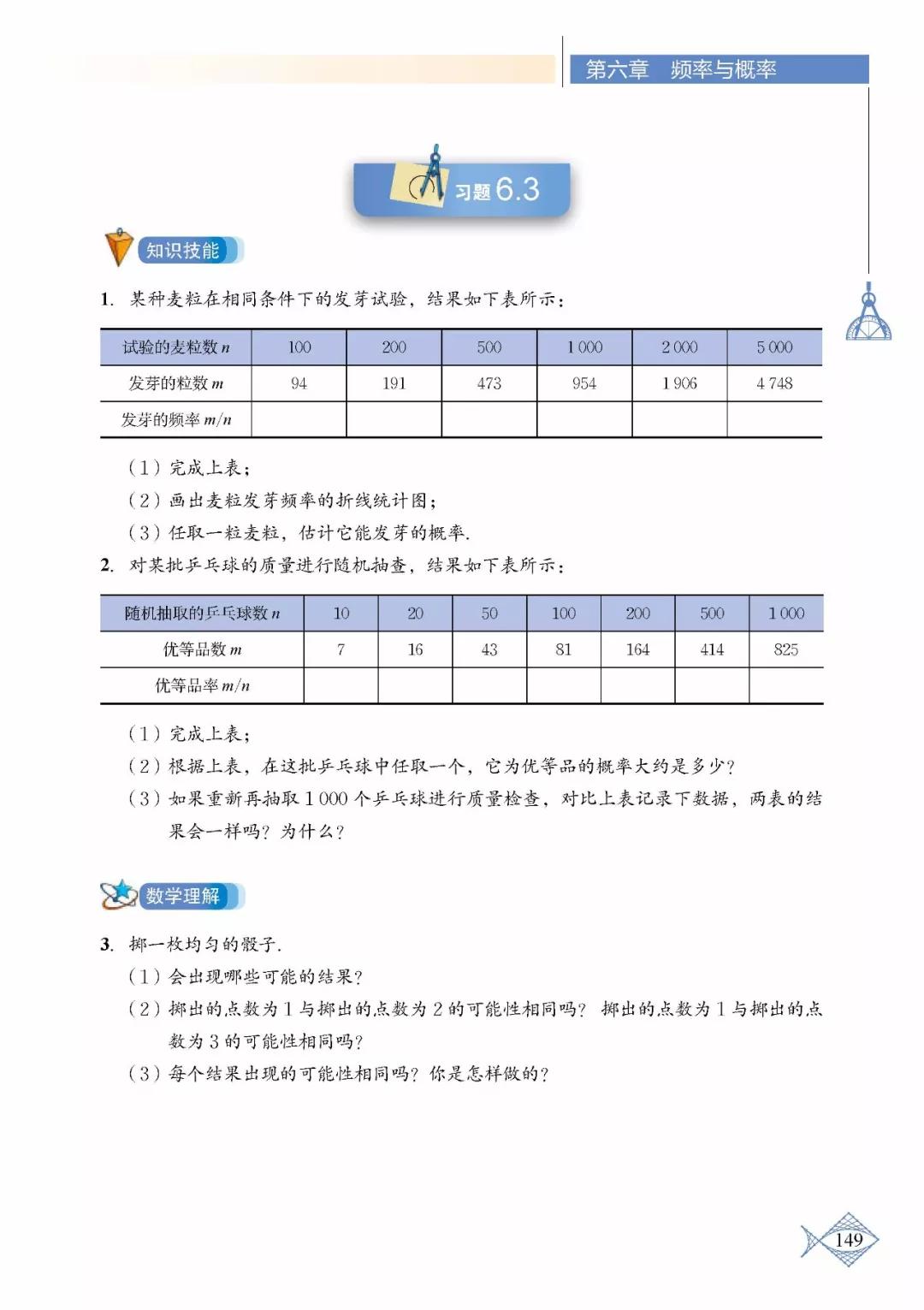 苏教版初中数学七年级下册课本,初中数学七年级上册课本