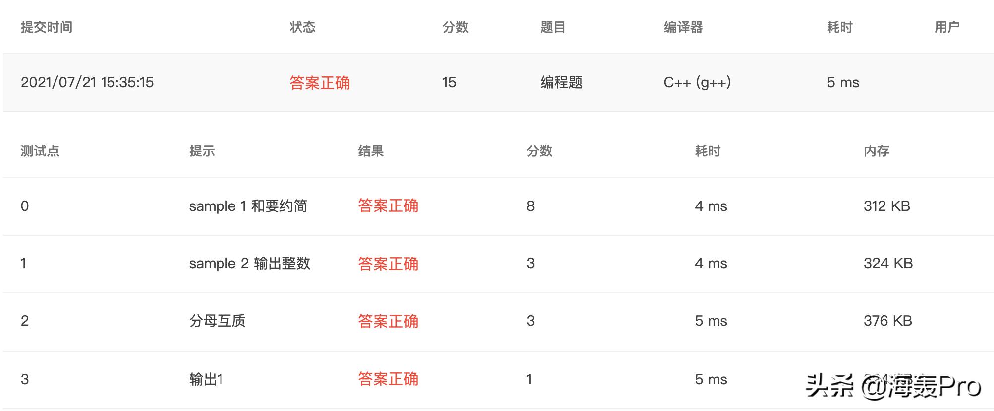 c++零基础入门习题解析,初学c+基础知识