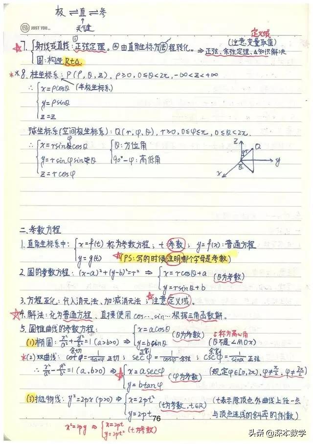 高考数学147分学霸手写笔记完整版,高考数学140+提分笔记