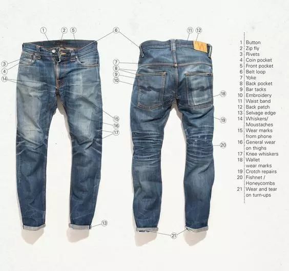 衣着穿戴包括哪些,牛仔裤必备
