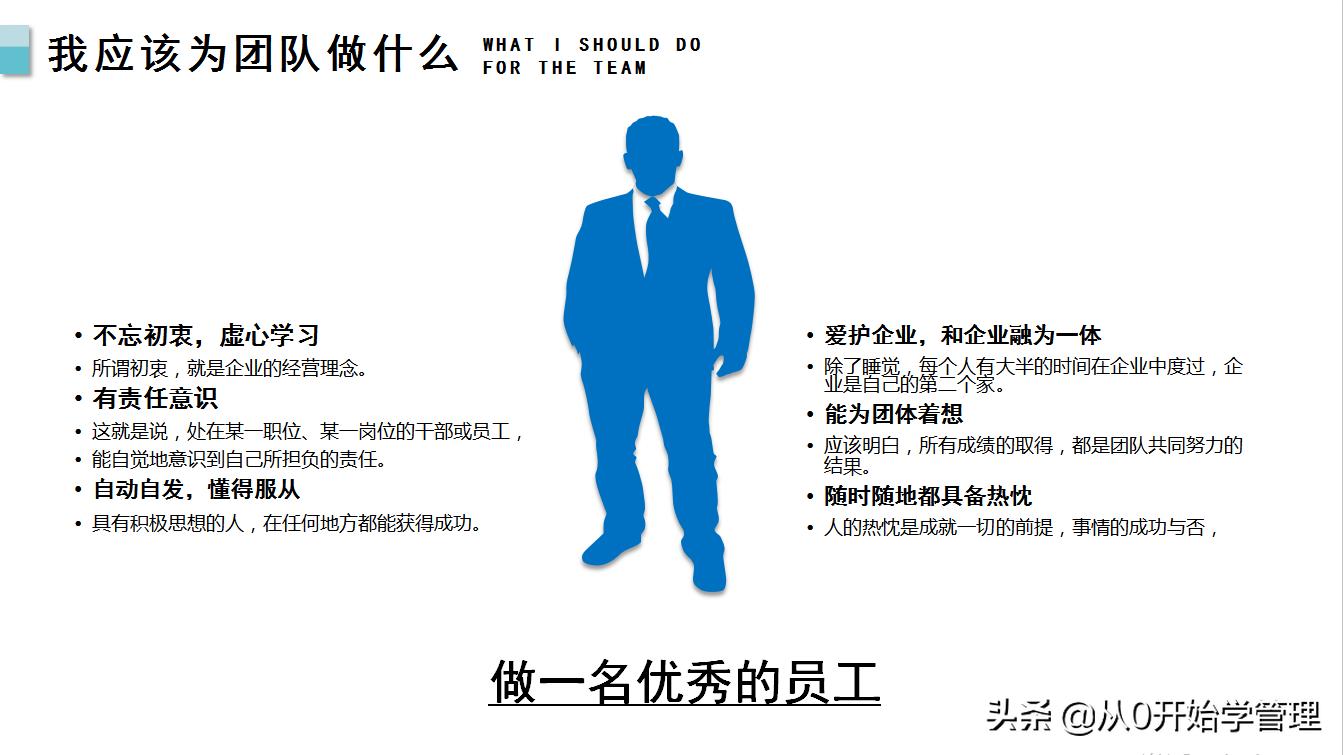 如何建立高效的团队ppt,团队管理如何带出高效团队ppt