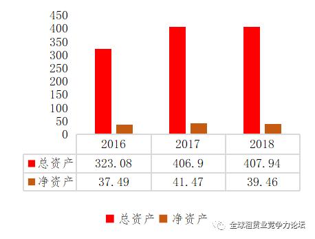 河北金租融资租赁清洁能源,光伏融资租赁河北金租
