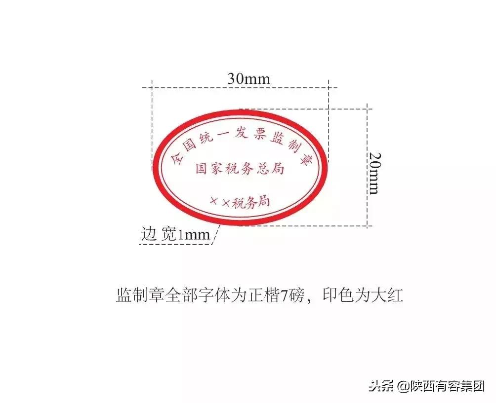 上班第一天增值税发票大变化！会计人弄错了不能抵扣，还要被处罚