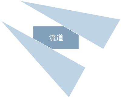 从零开始的模型教程开盒与水口
