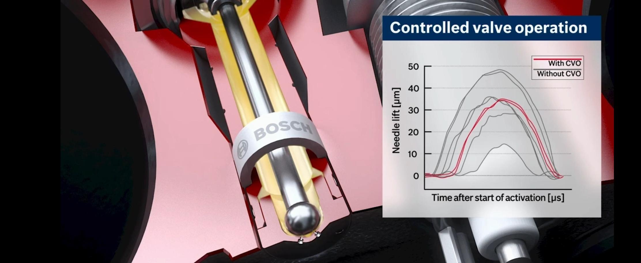 红旗ca4gc18t01,红旗ca4gc3发动机