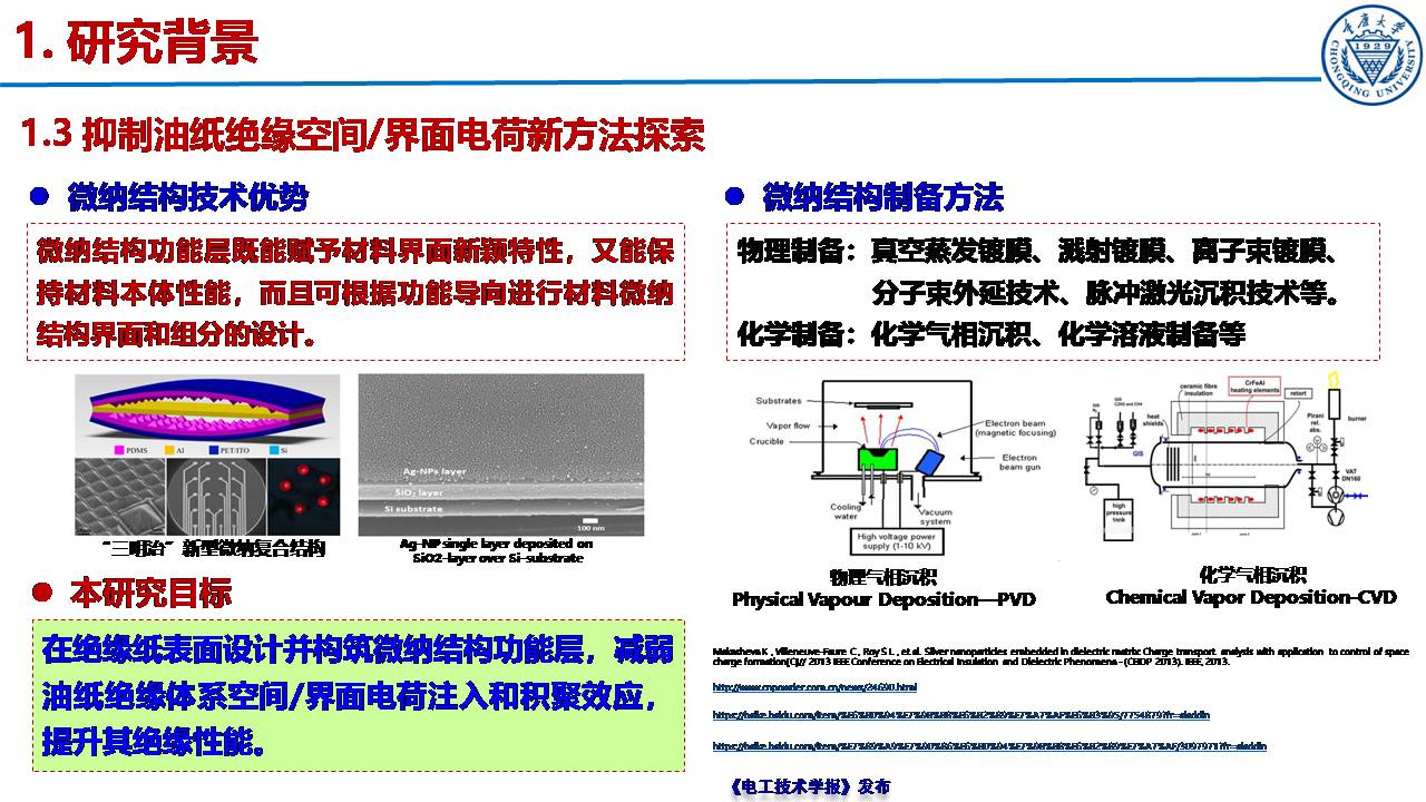重庆大学郝建副教授：绝缘纸表面微纳功能层的构筑及性能提升效果