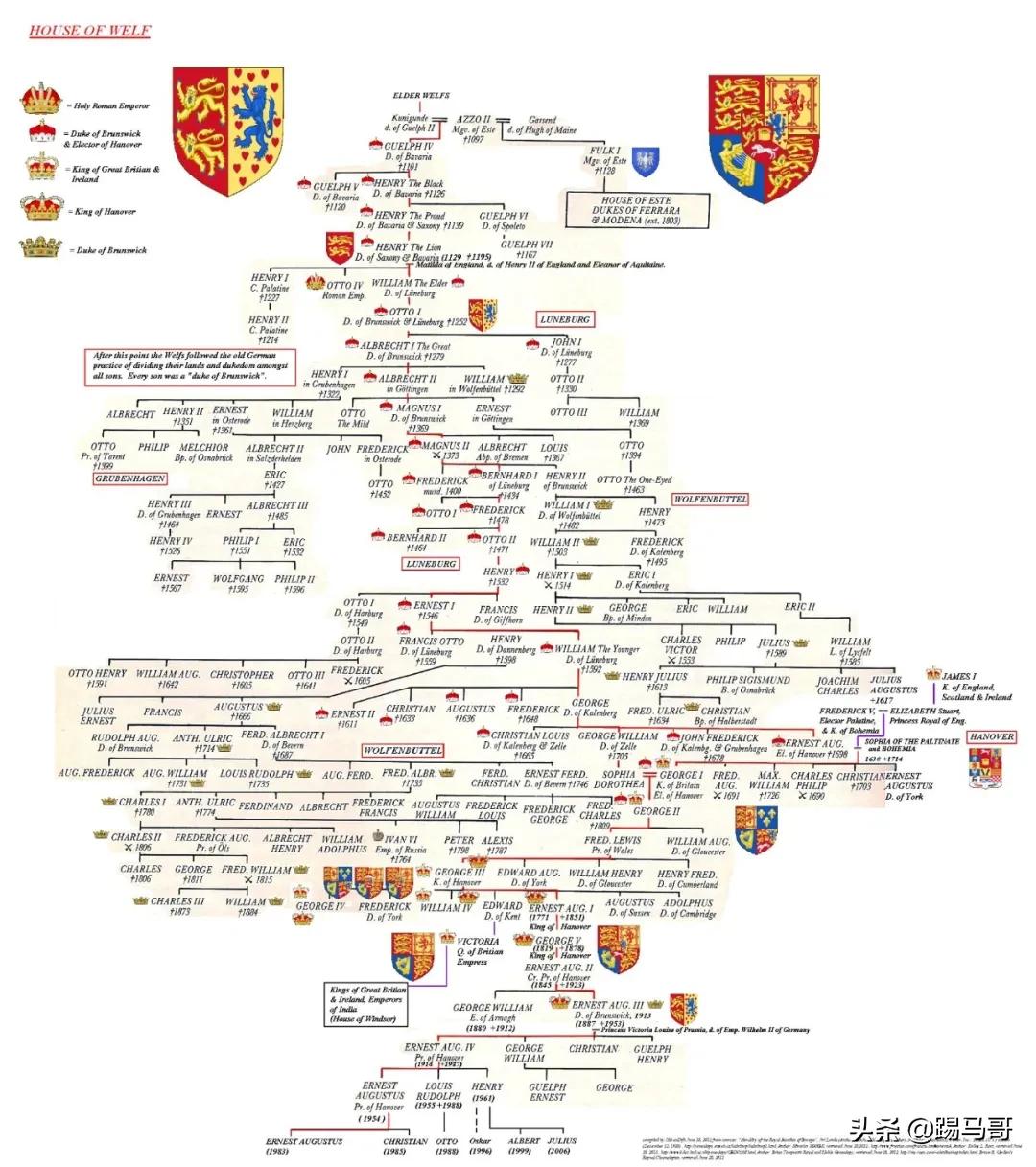 诗人但丁个人简介,意大利文艺复兴的先驱