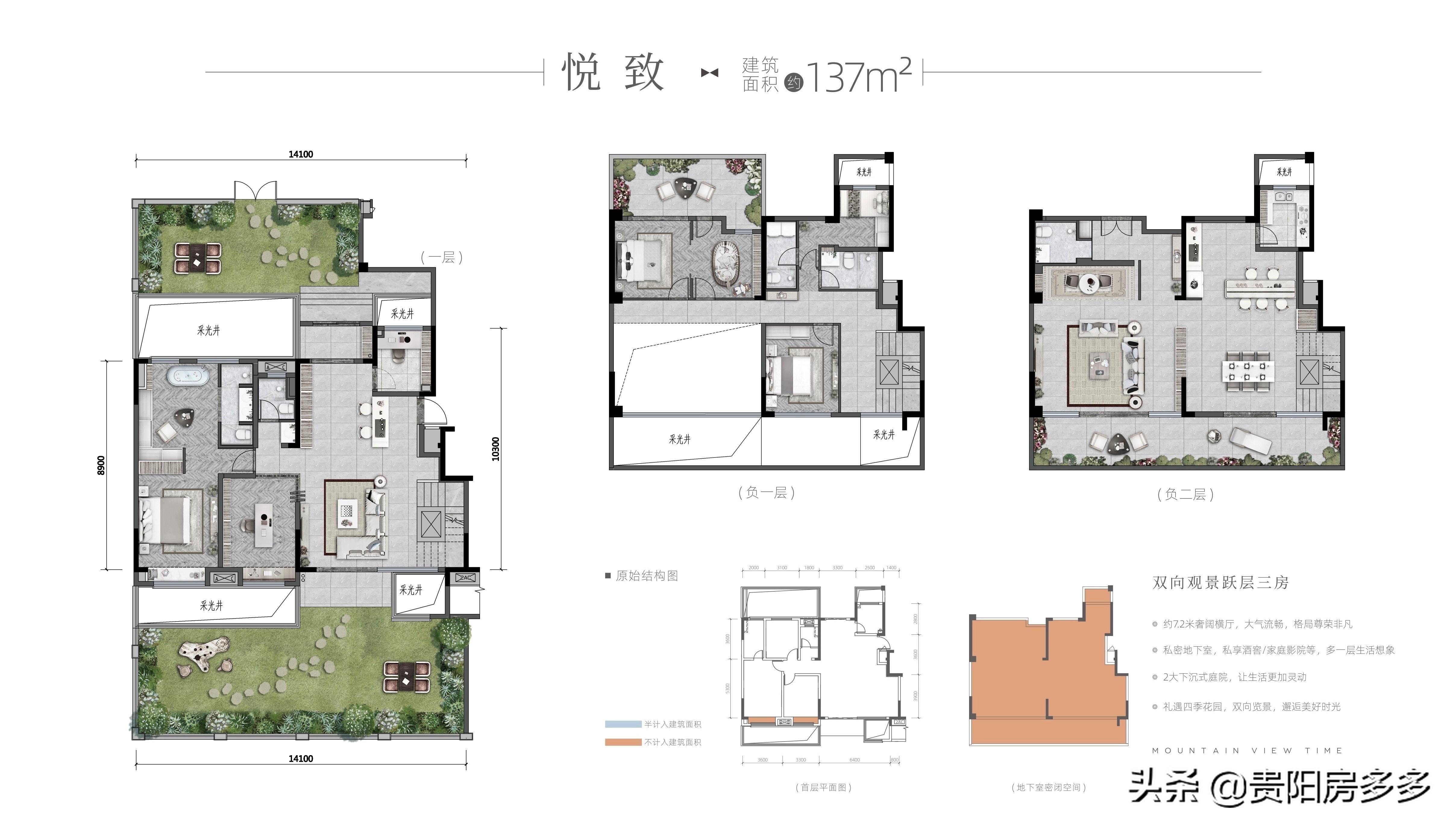 贵阳华润悠山悦景捡漏,贵阳悠山悦景未来发展趋势
