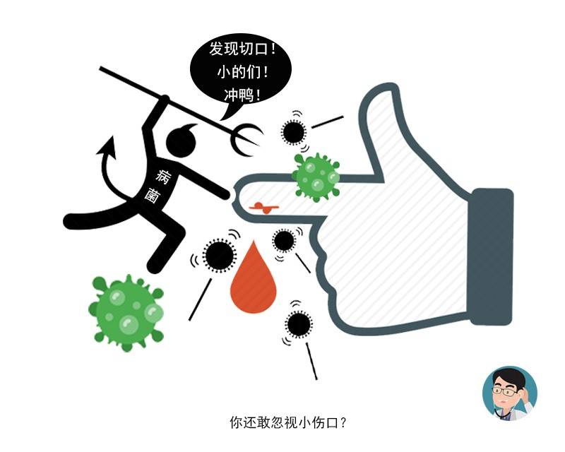 女性免疫力低下会出现什么症状,免疫力太低发烧发不起来的症状