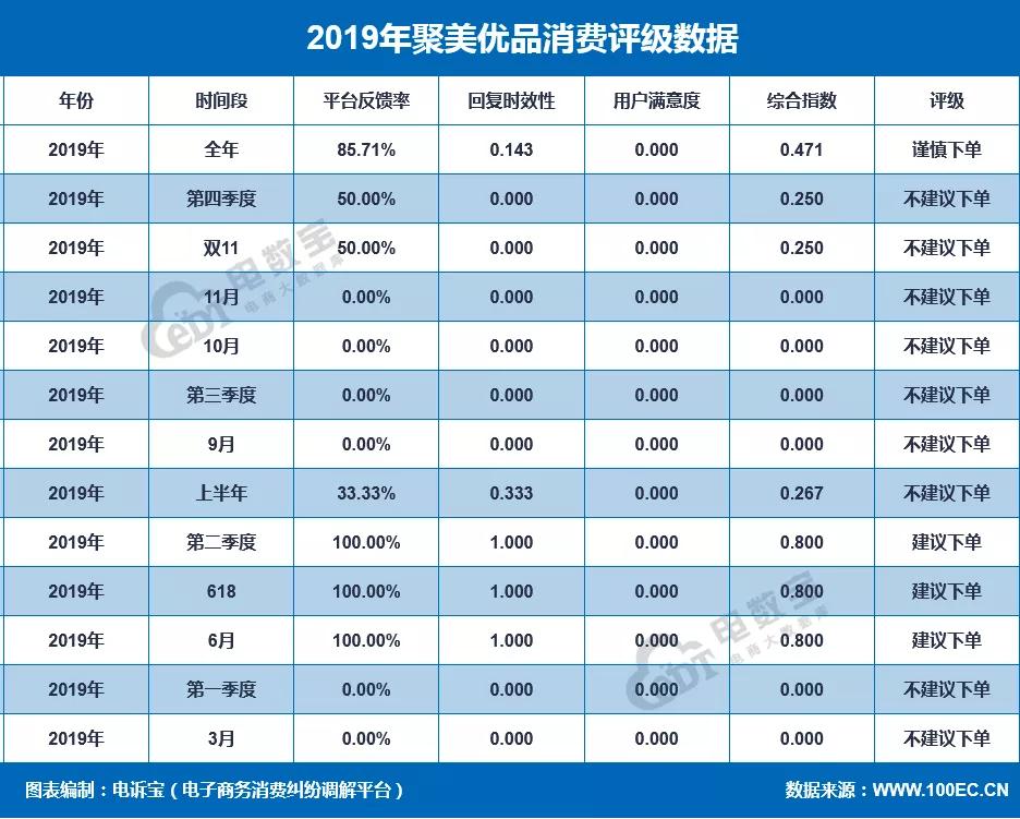 为自己代言的陈欧,曾为自己代言的陈欧