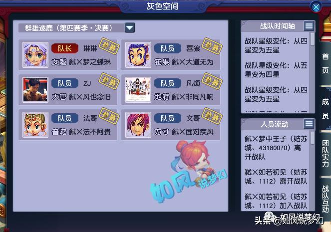 梦幻西游:姑苏城新服战化生是“菠萝”?光速大唐熊无敌速度1421
