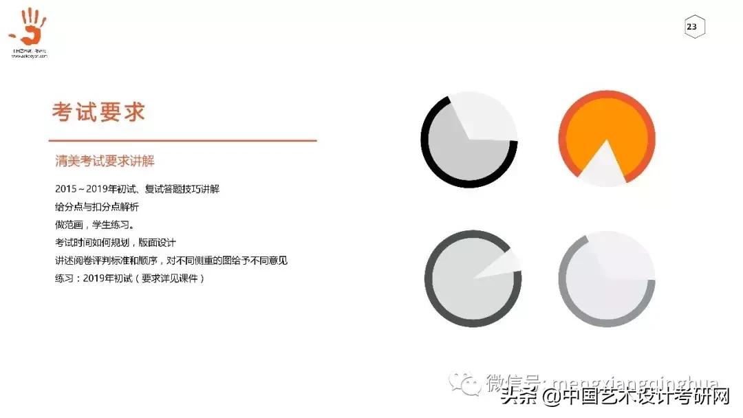 服装设计专业跨专业考研传媒,服装设计跨专业考研考什么