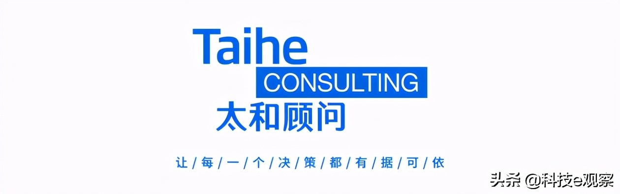 太和顾问的数据布局,太和人力顾问集团