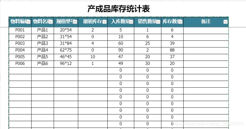 excel进销存免费模板,网店进销存excel