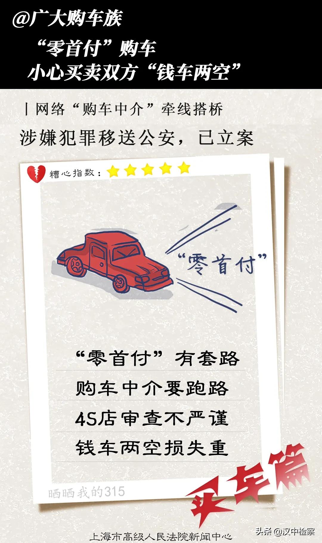 只想买个车怎么“套路”这么多