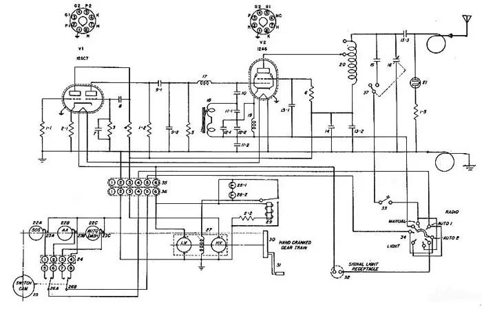 隐藏在海上船只不起眼角落的小黄盒，细数能救命的长波和短波电台