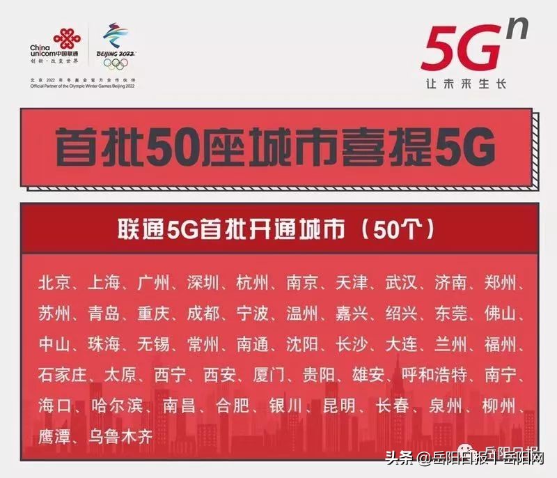 5g联通正式商用,中国联通5g智慧文旅正扬帆