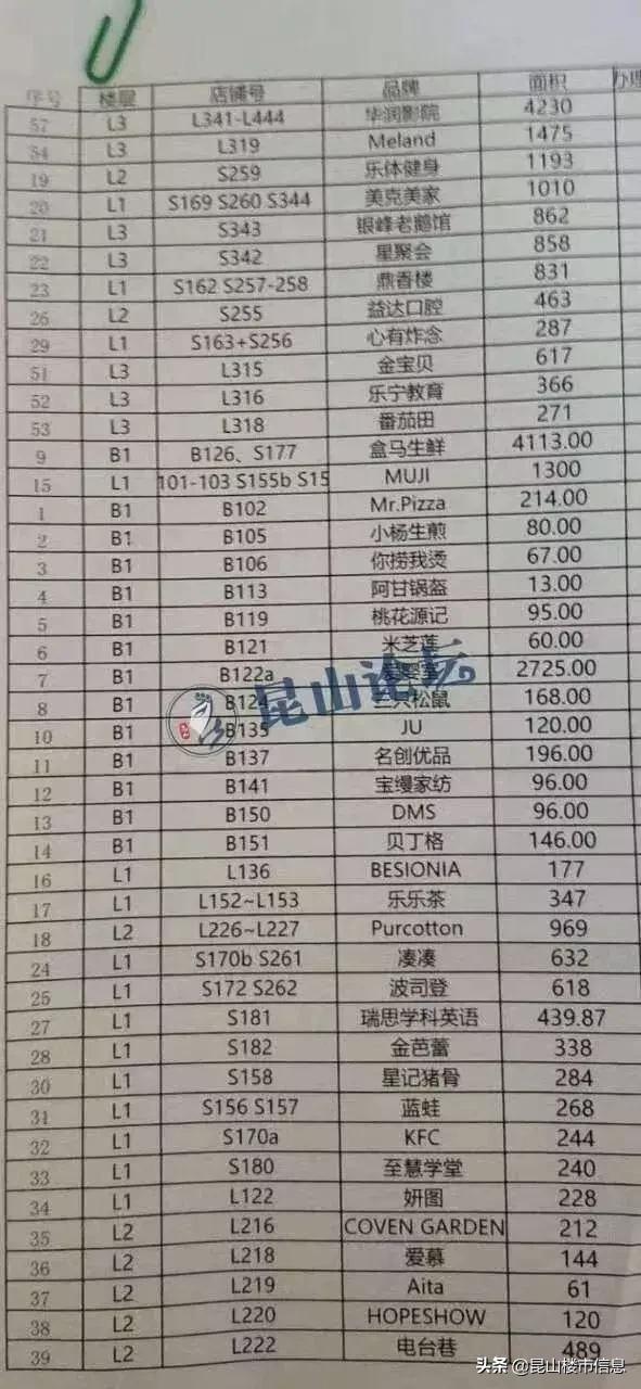 昆山市最新发展,昆山未来两个月发展