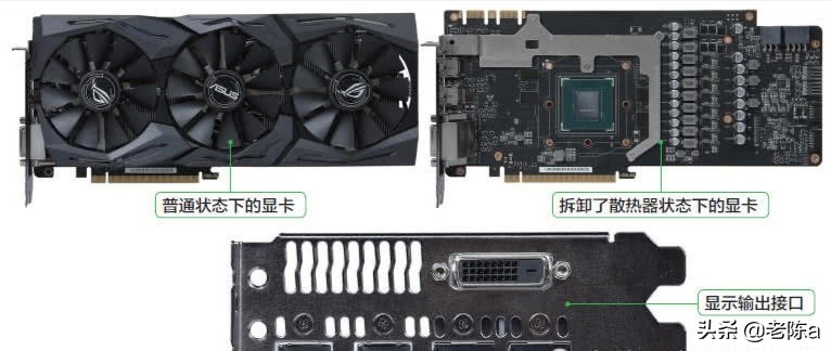 女生对显卡的认识,怎么看显卡好坏简单点