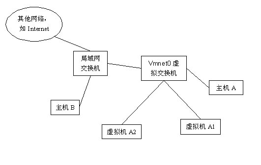 零基础web安全渗透测试入门实战,网络安全web渗透