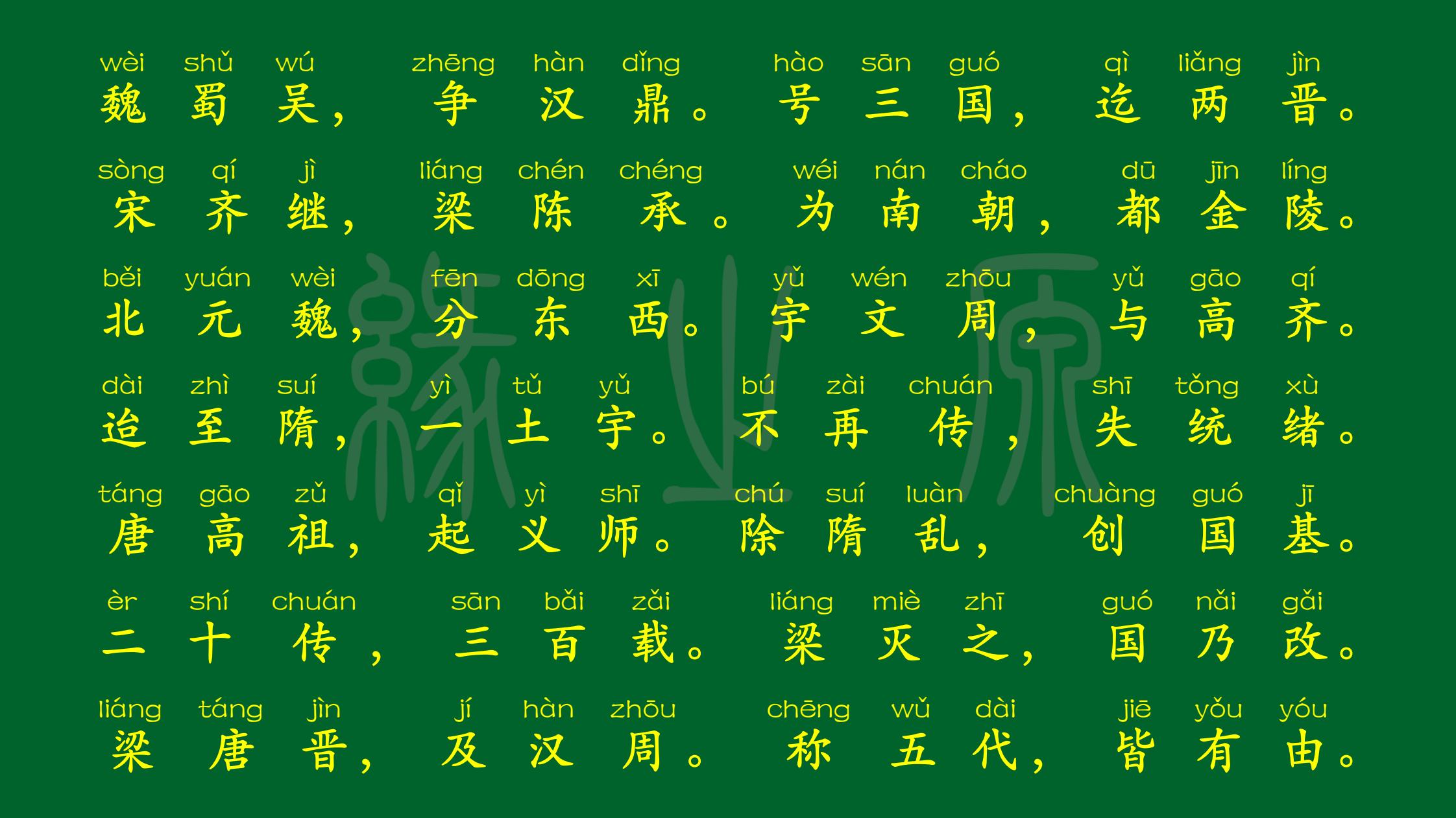 三字经故事讲解图文,三字经动画片