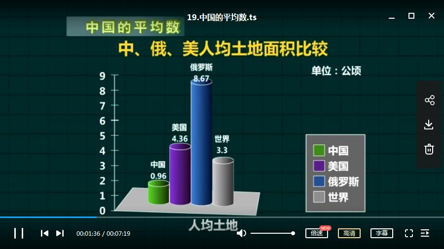 如何看动漫学数学,三年级数学下看动漫学数学