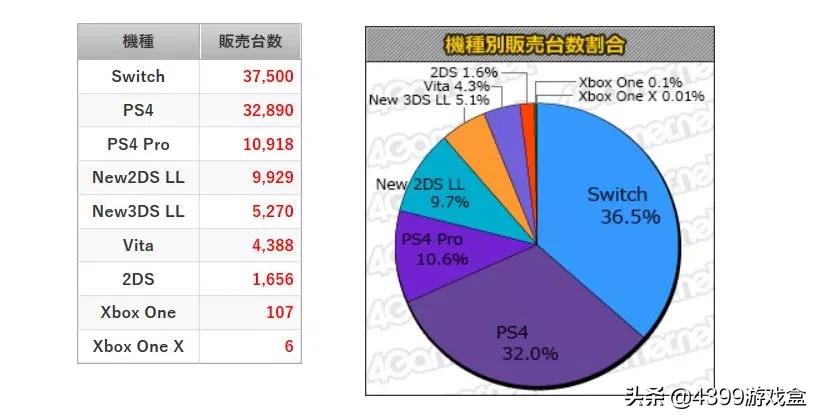 你了解的电竞是真的电竞吗,你了解的电竞就是真的电竞吗