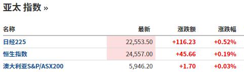 股市暴涨背后的危机,股市尾盘惊魂大跳水
